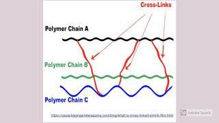 polyethylene vs cross linked polyethylene