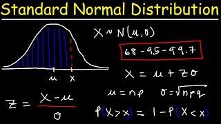 Standard Normal Distribution Tables, Z Scores, Probability & Empirical Rule  - Stats