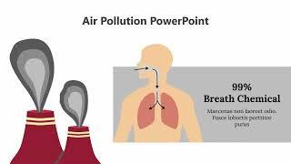 Air Pollution PowerPoint Presentation