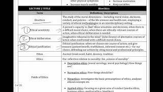 Basics of Behaviour Sciences or Basics of Medical Psychology