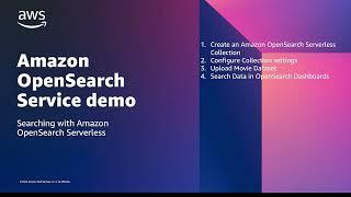 Demo: Searching with Amazon OpenSearch Serverless | Amazon Web Services