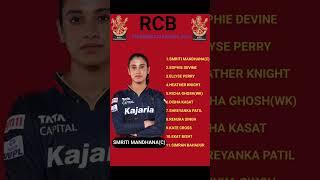 RCB STRONGEST XI FOR WPL 2024 |RCB PLAYING 11| RCB WPL PLAYING 11 #shorts #rcb