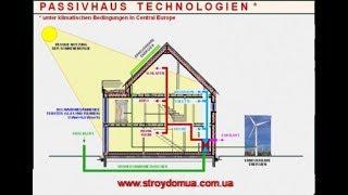 Что  такое пассивный дом за 1,5 минуты.
