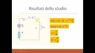 Transitorio nei circuiti RL. #transitorio; #elettrotecnica; #induttore