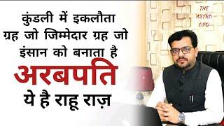 जानिए आपकी कुंडली में कहां बैठा वो अरबपति बनाने वाला गृह, और कैसे उठा के फर्श से अर्श पर लेजाएगा।208