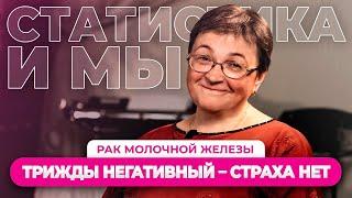 Елена Бабуркина – ковид помог найти рак