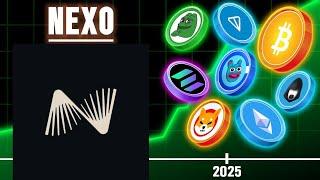 NEXO | Technical Analysis & Price Prediction 2025