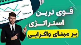 بهترین استراتژی معاملاتی | استراتژی فیوچرز | استراتژی اسکالپ