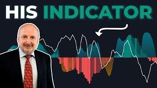 Created By A Pro Trader! Best Market Sentiment Indicator Ever Made