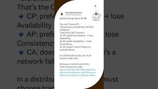 What Is the CAP Theorem? | System Design Brew #4  | #shorts