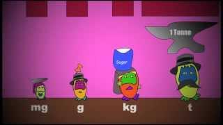 Metric Mass Song - Adam Up Maths