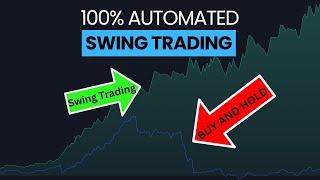 Swing Trading Strategies and Automation to Beat the Market