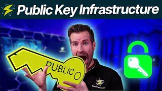 Foundations of Cryptography 3-1: Public Key Infrastructure (PKI)