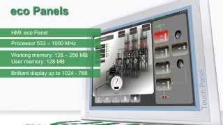 VIPA HMI Touch Panel Line Display Systems Video