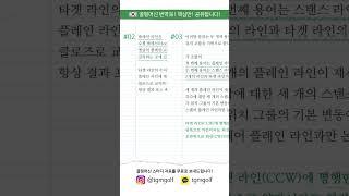 [골핑머신] 플레인 라인, 어프러치 앵글(Angle of Approach) 및 볼 위치 간의 관계는 크럽헤드 움직임에 의해 일정하다