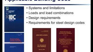 Special and Intermediate Steel Moment Resisting Connections with Example