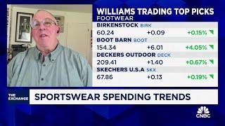 Williams Trading's Sam Poser shares his top stock picks