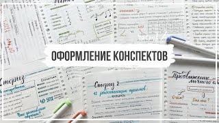 КАК Я ВЕДУ КОНСПЕКТЫ ЧАСТЬ 2 ️ ПОШАГОВОЕ ОФОРМЛЕНИЕ