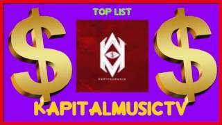 How much KAPITALMUSICTV made money on YouTube { In February 2016 }