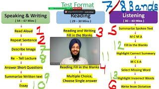 PTE TIMETABLE FOR 7 - 8 Bands | PTE PREPERATION  #pte #pteexam #ptespeaking #pteacademic #pte90