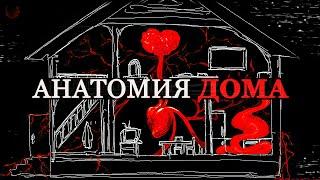 Анатомия Дома – ANATOMY