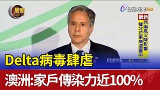 Delta病毒肆虐 澳洲：家戶傳染力近100%