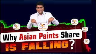 Why Asian paints Share Falling?