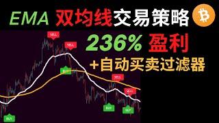 236%盈利，EMA双均线交易策略+自动买卖过滤器，高收益，高胜率的趋势交易系统#双均线#交易系统#交易策略#tradingview#EMA#EMA均线#双均线交易系统#均线#指标