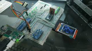 Picorder Tr-109 Test Rig