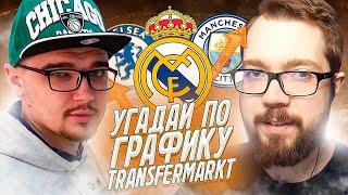 Угадай футболиста по графику TRANSFERMARKT x @cheizism