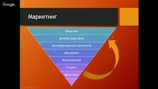 Немного о применении социальных сетей в образовании