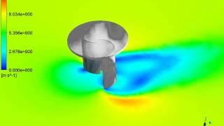 savonius wind turbine simulation by ansys fluent