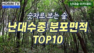 난대수종  분포 면적 TOP 10, 숲 전문 HORIM-TV