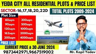 YEIDA City Sector-16,17,18,20,22D | Total Plots 2009-2024 | Current Resale Price & Till 30 June 2024