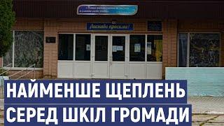 У школі в Новомиргородській громаді від коронавірусу вакцинувались шестеро з 55 вчителів