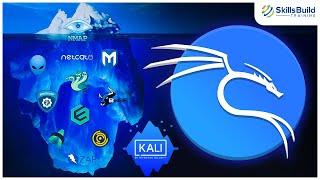 The Kali Linux Apps Iceberg - Top 14 Hacking Tools in Kali Linux You MUST KNOW!