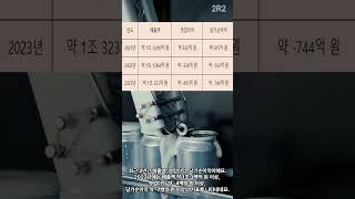 서울반도체는 무엇을 파는 기업일까요? #주식#재테크 #투자 #서울반도체 #매출액 #영업이익 #당기순이익 #자산총계 #부채총계 #자본총계 #국내투자