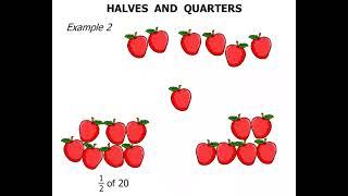 CTCMath Fractions 2nd Grade Lesson