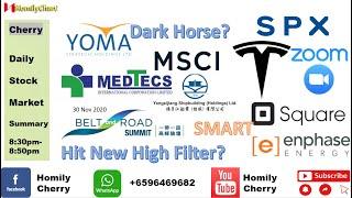 Yoma Dark Horse? Medtecs included in MSCI SG small caps index?∣BS6 ∣AEM New technology shares?