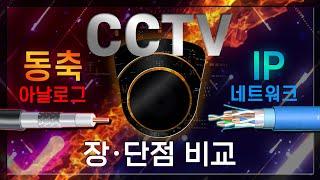 현장에 맞는 CCTV 선택으로 설치비를 절약하세요!