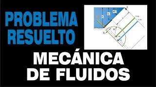 FUERZA HIDROSTÁTICA  | PROBLEMA RESUELTO DE MECÁNICA DE FLUIDOS