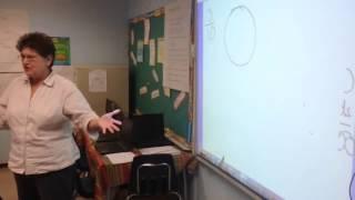 Judy Milford's 4th grade class
