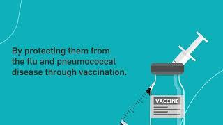 Meet the Lung Health Foundation | Infectious Respiratory Disease
