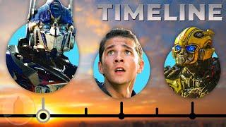 The Complete Transformers Timeline...So Far | Cinematica