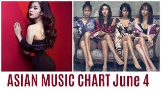 ASIAN MUSIC CHART June 2016 Week 4