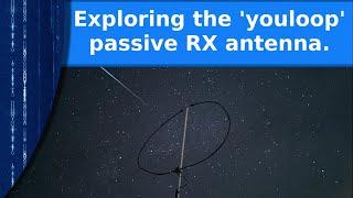 Ham Radio - Exploring the youloop passive RX antenna.