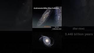 Milky way and andromeda collision