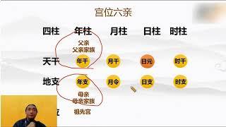 九龙道长，三节课学会看八字，零基础掌握八字奥义2