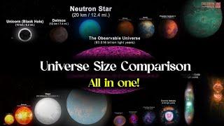 Universe Size Comparison - All in one!