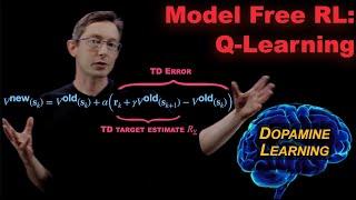 Q-Learning: Model Free Reinforcement Learning and Temporal Difference Learning